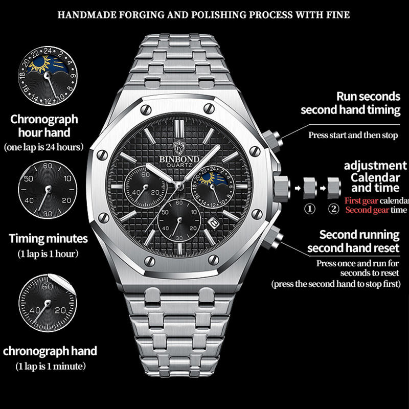 Binbond qualidade relógio masc - Rolex Watch Daytona avaliação e preço